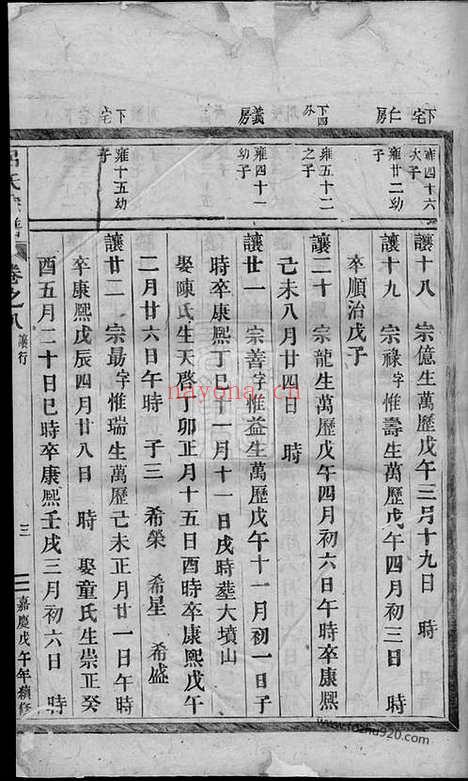 【吕氏宗谱】（永康家谱）_N5427.pdf