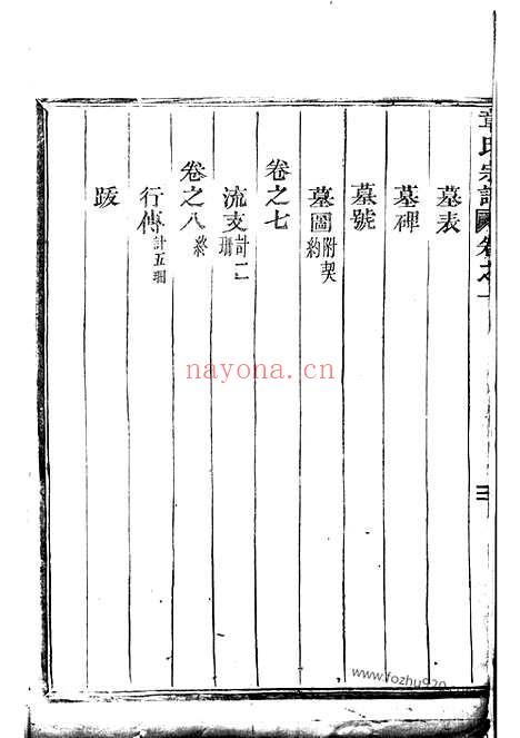 【章氏宗谱】八卷（永康家谱）_N0429.pdf