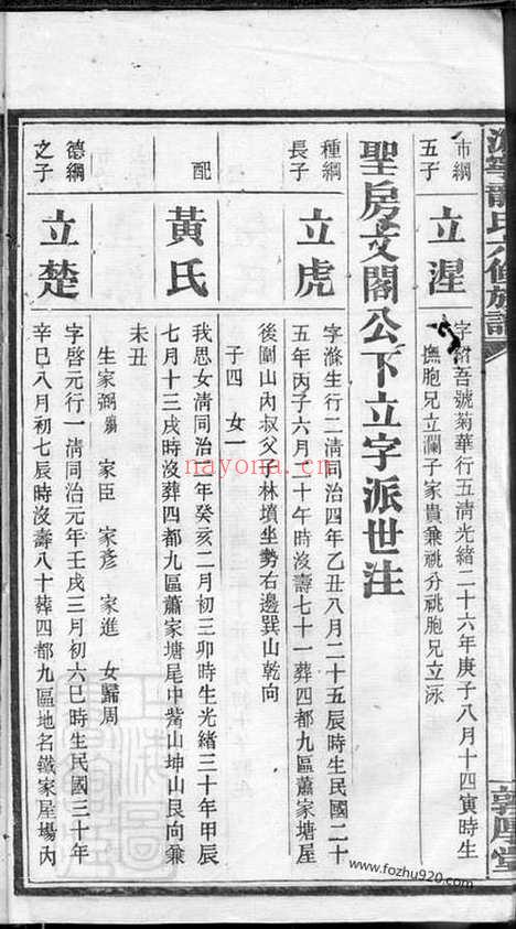 【沩宁龙氏六修族谱】（宁乡家谱）_N3896.pdf