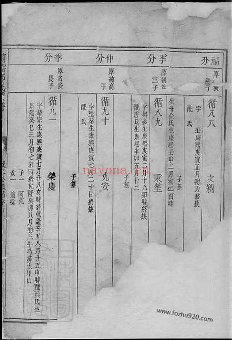 【兰溪郑氏族谱】不分卷_N2957.pdf