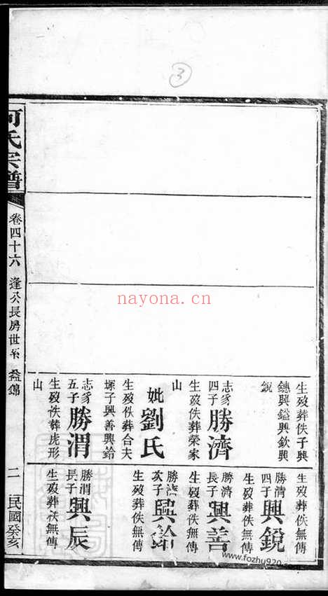 【何氏宗谱】（湖南家谱）_N6612.pdf