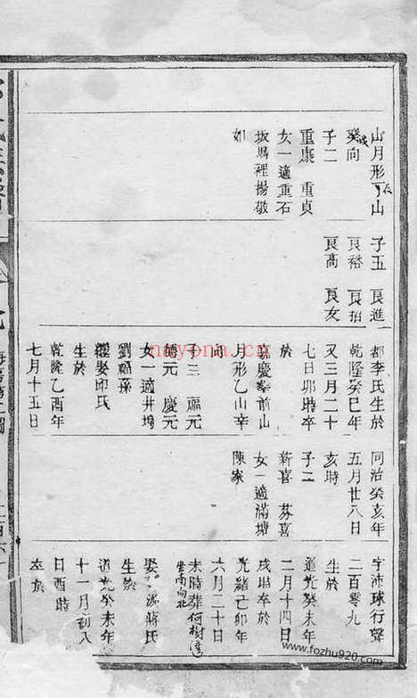 【郑氏族谱】_N2963.pdf