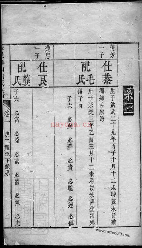 【宁邑麻山何氏支谱】（宁乡家谱）_N6626.pdf