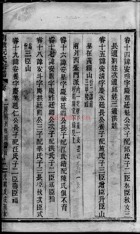 【南墩阮氏宗谱】_N5839.pdf