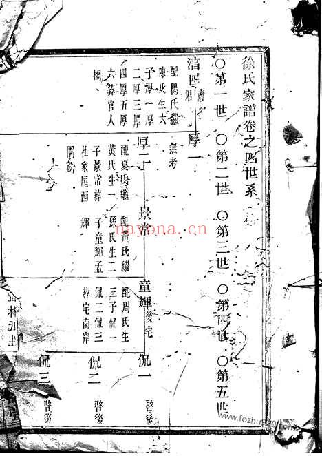 【孝义徐氏宗谱】（馀姚家谱）_N5154.pdf