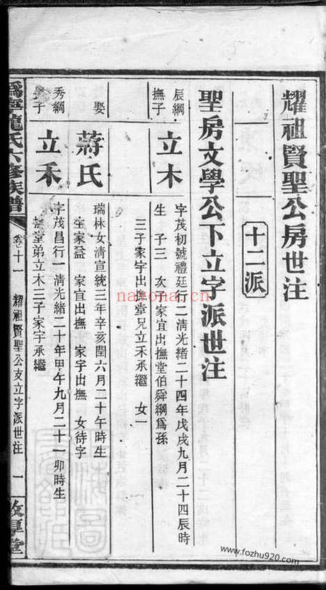 【沩宁龙氏六修族谱】（宁乡家谱）_N3896.pdf