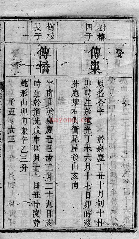 【岱头刘氏三修房谱】（湘潭家谱）_N3412.pdf