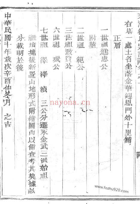 【徐家古里徐氏宗谱】（金华家谱）_N7999.pdf