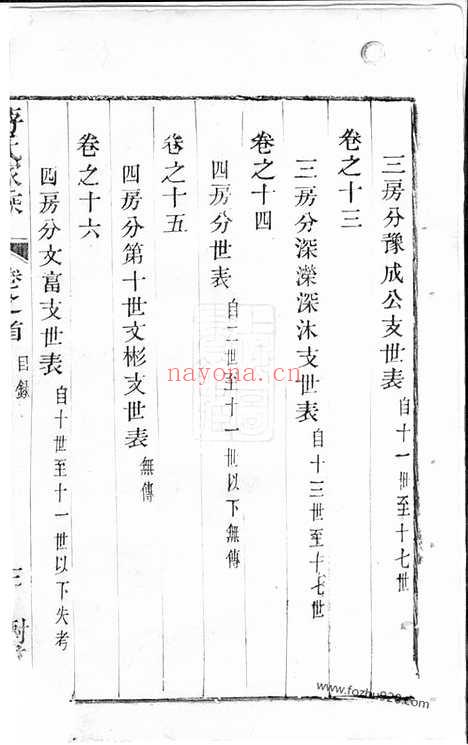 【后贤支蒋氏家乘】三十二卷_首一卷_末一卷（宜兴家谱）_N2693.pdf