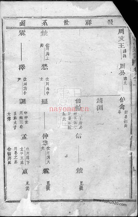 【泰里蒋氏宗谱】（东阳家谱）_N2676.pdf