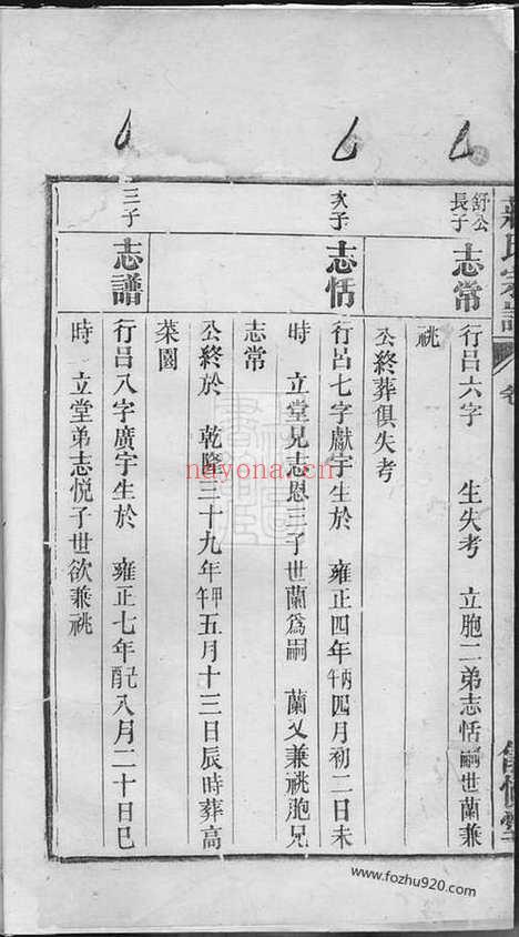 【庄氏宗谱】不分卷_N4804.pdf