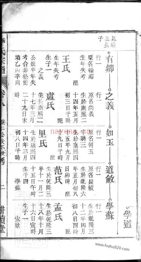 【李氏家乘】_N6159.pdf