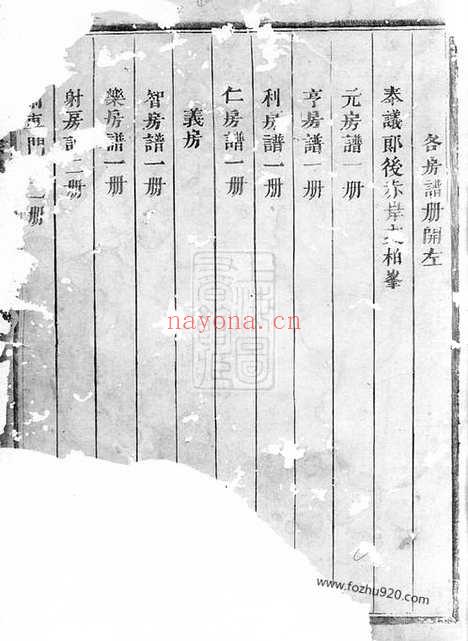 【赤岸杨氏宗谱】（义乌家谱）_N2261.pdf