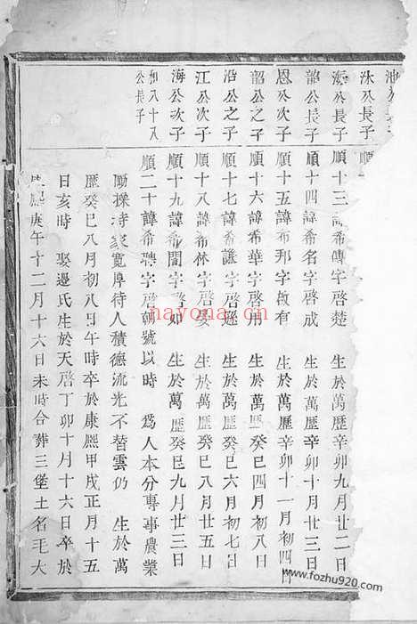 【浦阳李溪王氏宗谱】不分卷_N1659.pdf