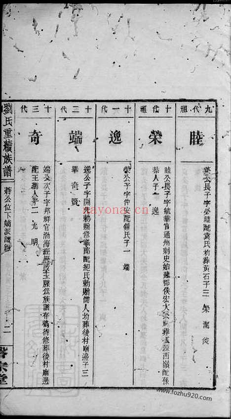 【大户刘氏重续族谱】不分卷（邵阳家谱）_N3277.pdf