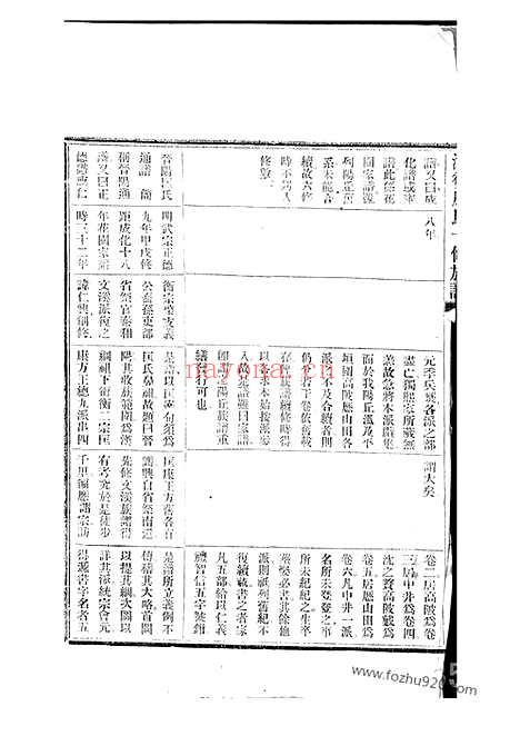 【衡康氏十修族谱】（衡山家谱）_N0425.pdf