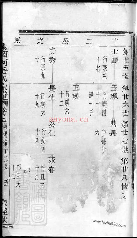 【暨阳西河毛氏宗谱】_N1912.pdf