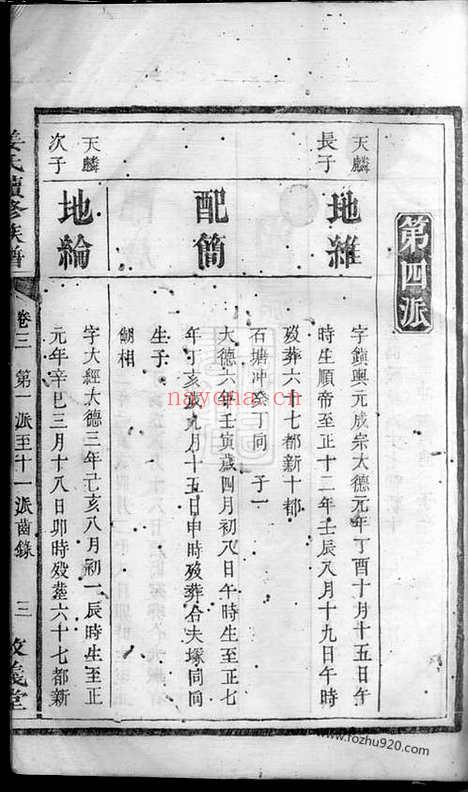 【中湘姜氏续修族谱】（湘潭家谱）_N7762.pdf