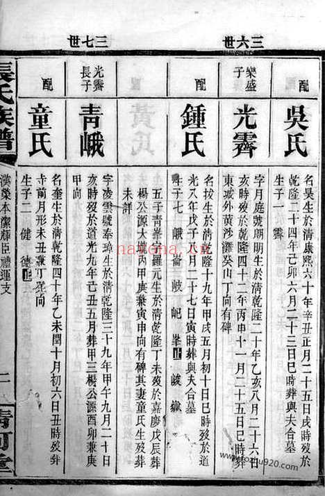 【张氏族谱】（平江家谱）_N0478.pdf