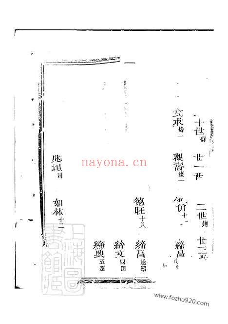 【江阳郑氏世美宗谱】（江山家谱）_N2842.pdf