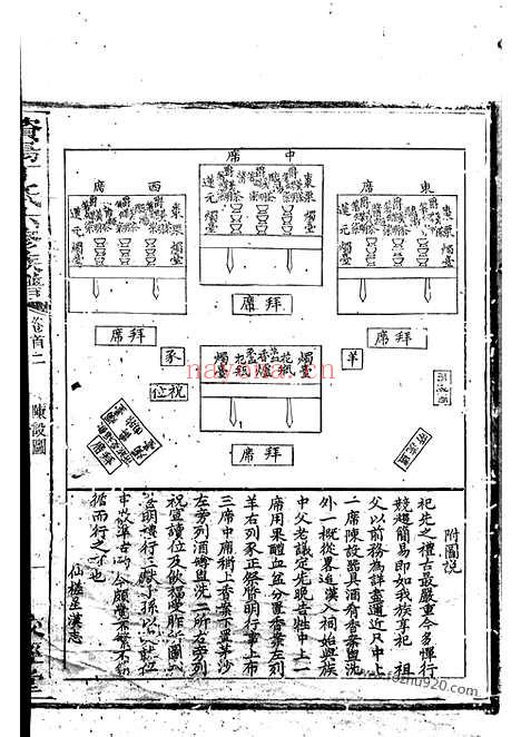 【澬阳丁氏六修族谱】（益阳家谱）_N4505.pdf