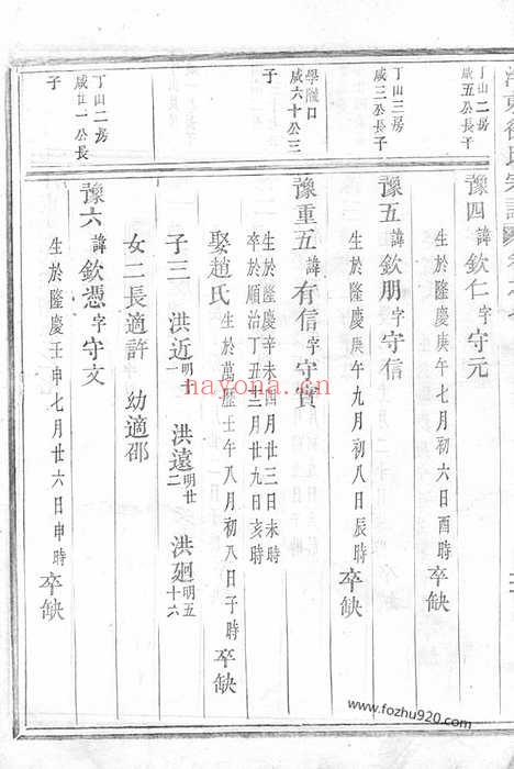 【泮东徐氏家乘】（东阳家谱）_N5018.pdf