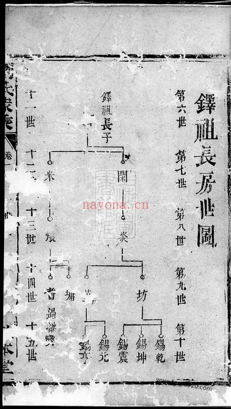 【刘氏文武家乘】_N3567.pdf