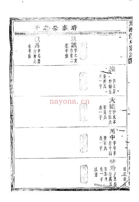 【龙池倪氏宗谱】（浦阳家谱）_N4918.pdf