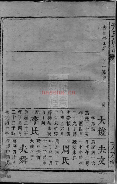 【尹氏族谱】不分卷（湘潭家谱）_N2039.pdf