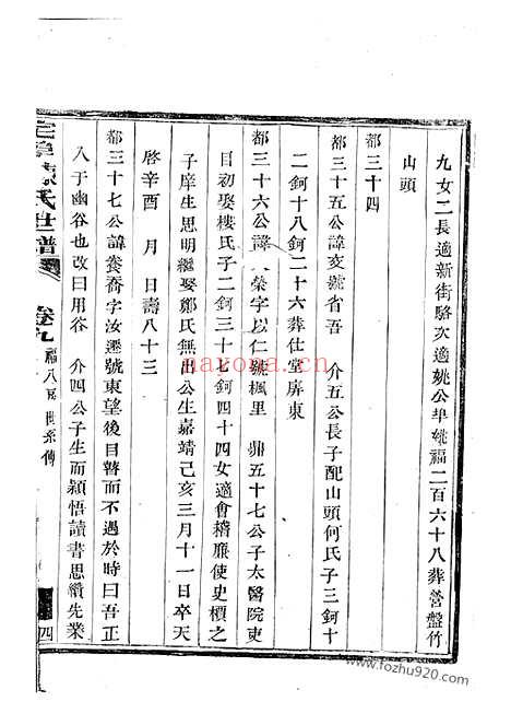 【宅埠陈氏世谱】（诸暨家谱）_N0109.pdf