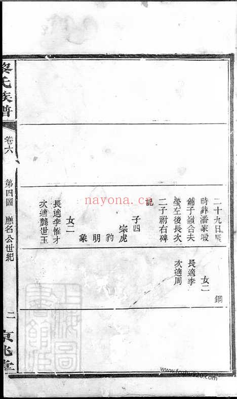 【黎氏族谱】八卷_附谱】录（湘阴家谱）_N3200.pdf