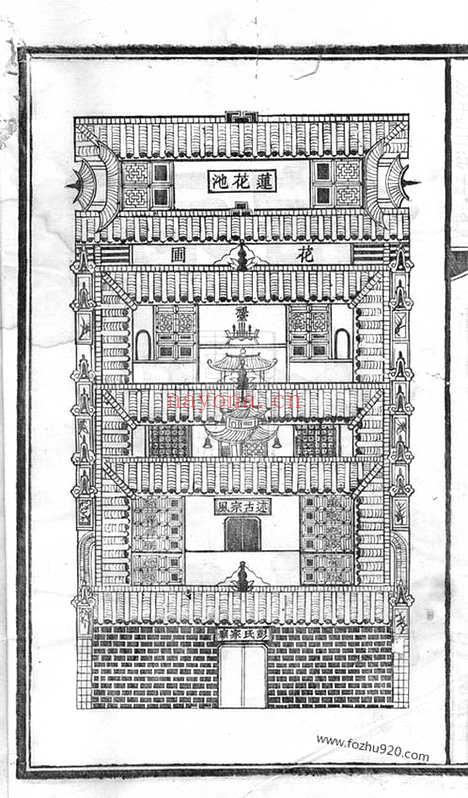 【彭氏三修本源谱】（长沙家谱）_N0775.pdf