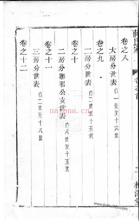 【后贤支蒋氏家乘】三十二卷_首一卷_末一卷（宜兴家谱）_N2693.pdf