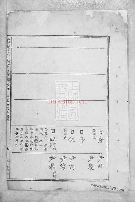 【瑯琊王氏宗谱】不分卷_N1705.pdf