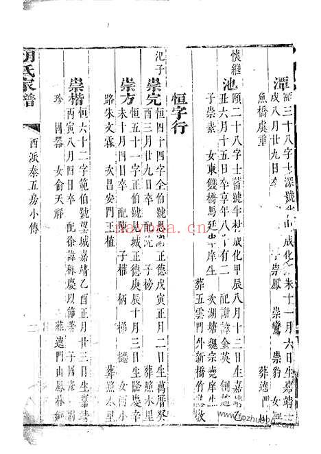 【胡氏家谱】不分卷（山阴家谱）_N7413.pdf