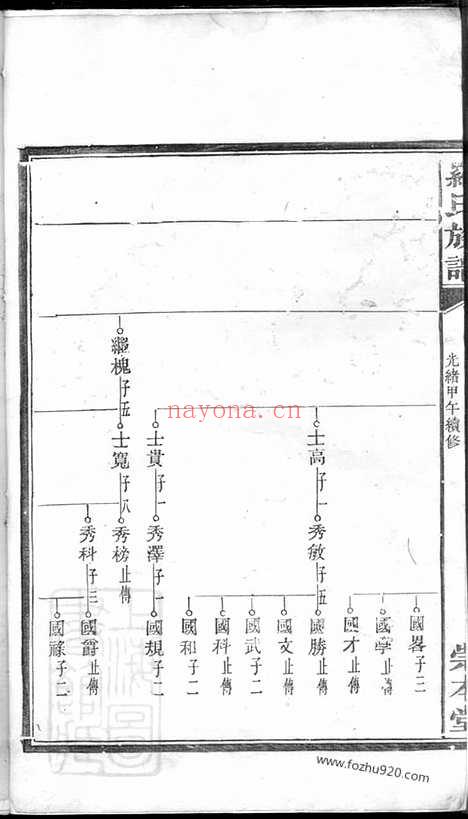 【罗氏族谱】_N4357.pdf