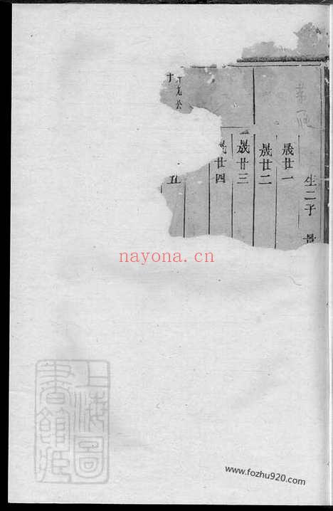 【暨阳何氏宗谱】_N6635.pdf