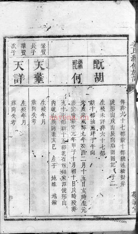 【中湘姜氏续修族谱】（湘潭家谱）_N7762.pdf