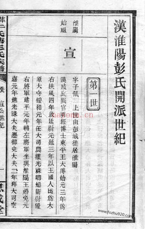 【萍南牛氏塘彭氏族谱】（萍乡家谱）_N0789.pdf