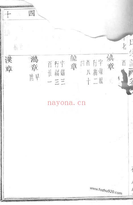 【萧山莫氏宗谱】_N4791.pdf