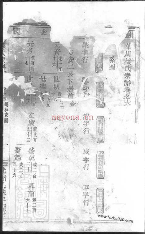 【永康楼氏宗谱】_N3054.pdf