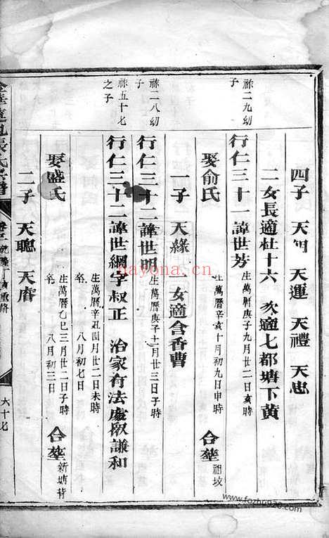 【金华莲池张氏宗谱】_N7832.pdf