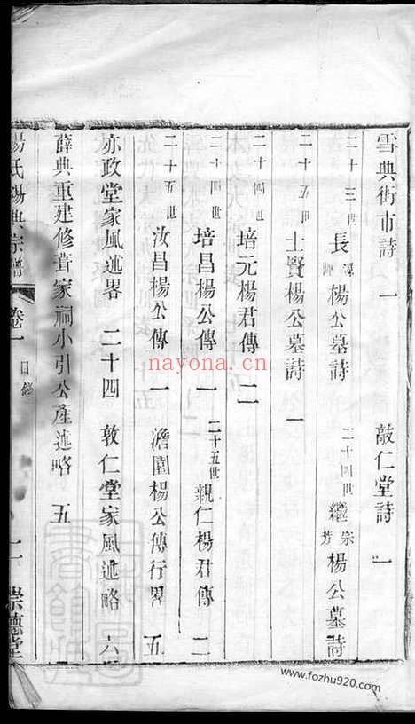 【杨氏锡典宗谱】二卷（无锡家谱）_N2218.pdf