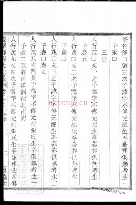 【蛟川前灵绪乡郑氏宗谱】三卷_首一卷（镇海家谱）_N2954.pdf