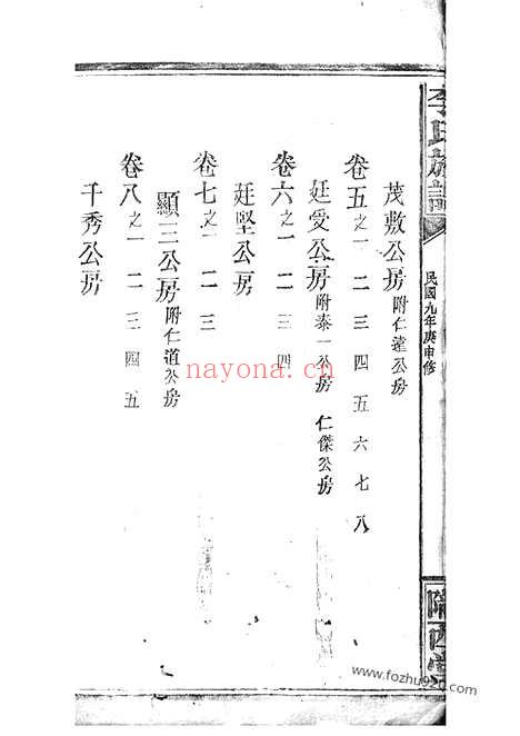 【毛田李祠家乘】八卷_首四卷（巴陵家谱）_N5943.pdf