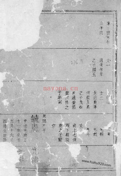 【童氏三修族谱】不分卷（萍乡家谱）_N1247.pdf