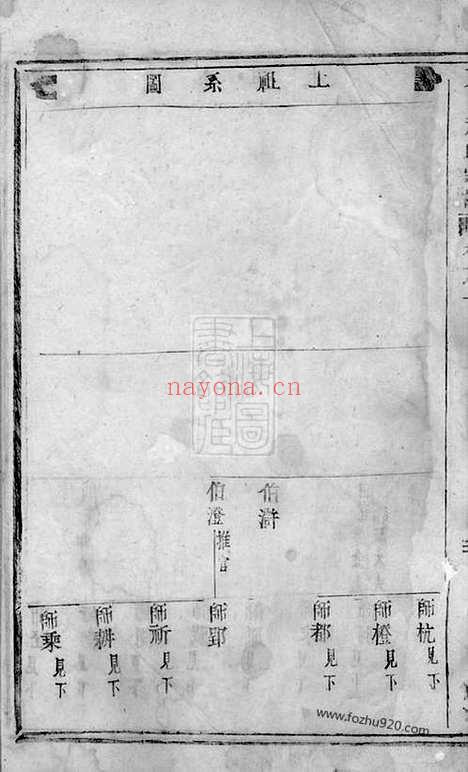 【东阳赵氏宗谱】_N2479.pdf