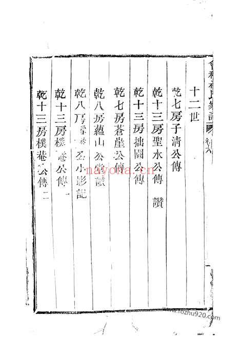 【会稽杜氏家谱】_N5900.pdf