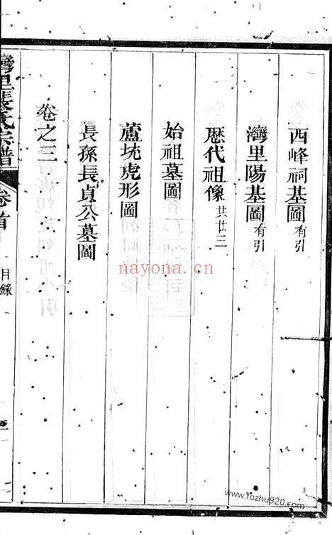 【湾里裴氏族谱】六卷_首一卷（黟县家谱）_N2793.pdf