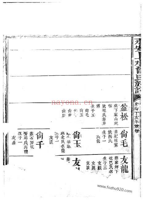 【永安上水曾氏族谱】不分卷_N1369.pdf